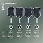 CRBN TF Genesis shape comparison
