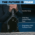 CRBN TruFoam Waves features