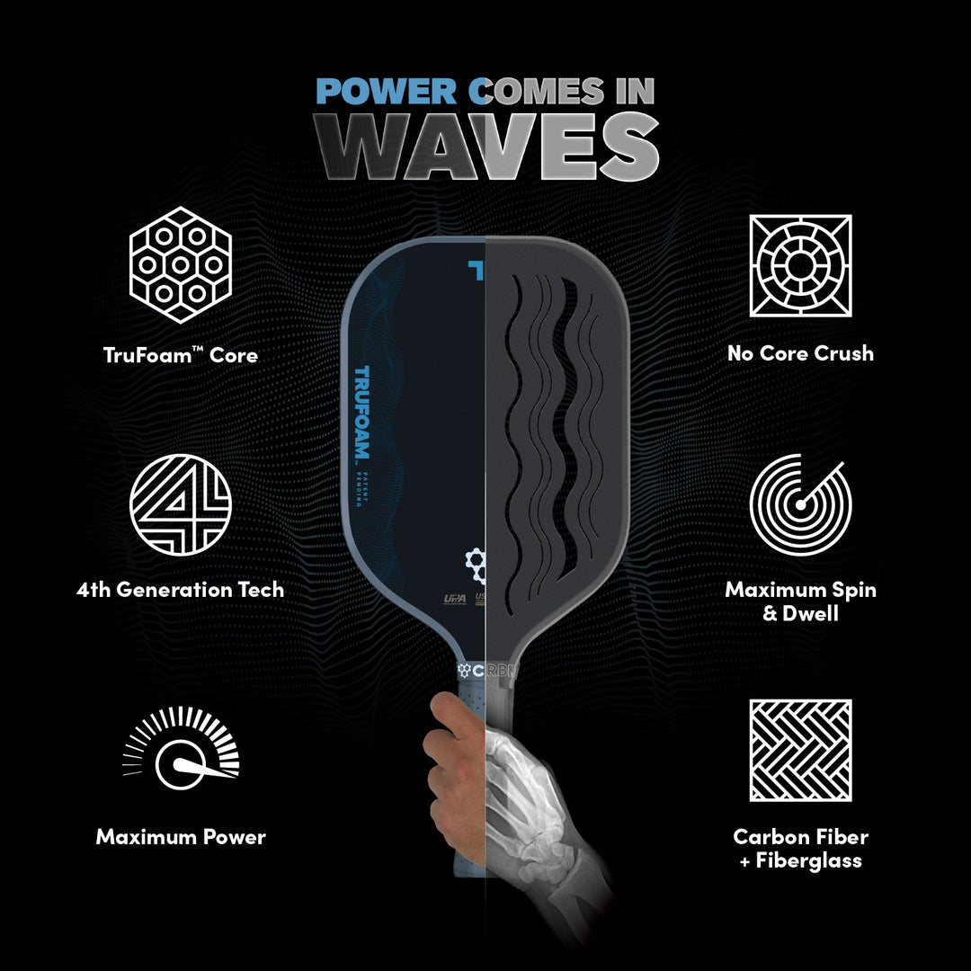CRBN TruFoam Waves core explainer